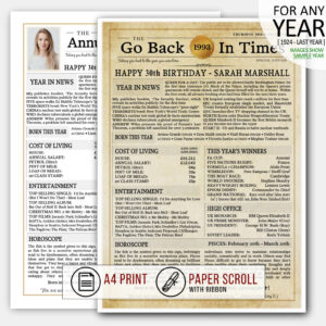 16th 18th 21st 30th 40th 50th birthday gift ideas gifts for him her men women